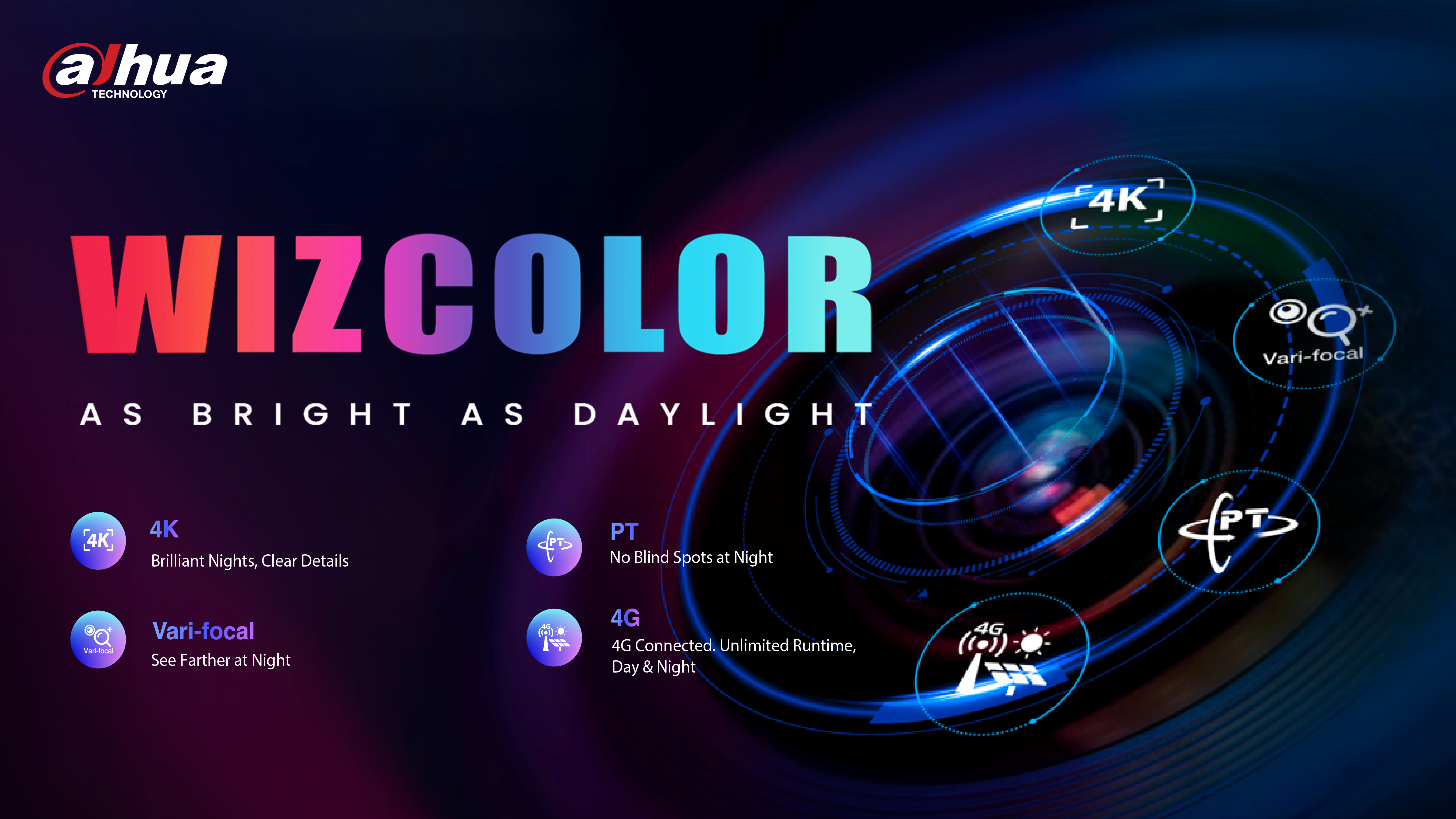 Zo helder als daglicht: Dahua breidt het aanbod van WizColor-producten uit Zo helder als daglicht: Dahua breidt het aanbod van WizColor-producten uit